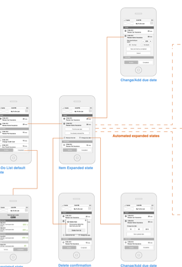 Image showing project wireframes