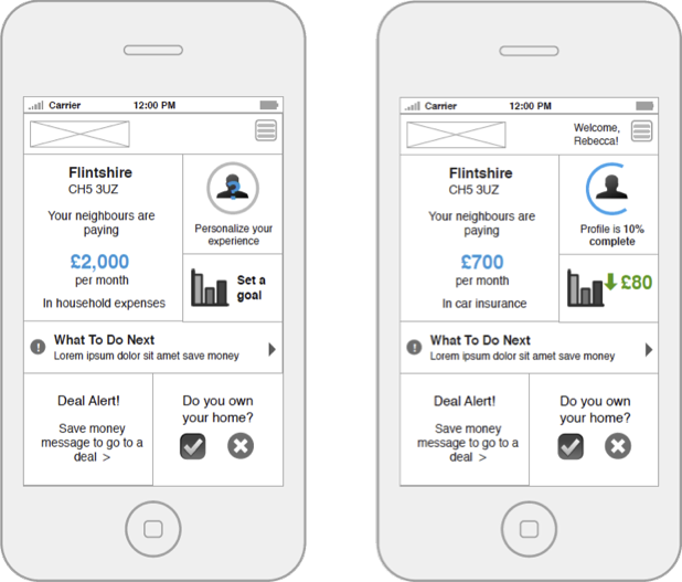 Dashboard screen wireframes